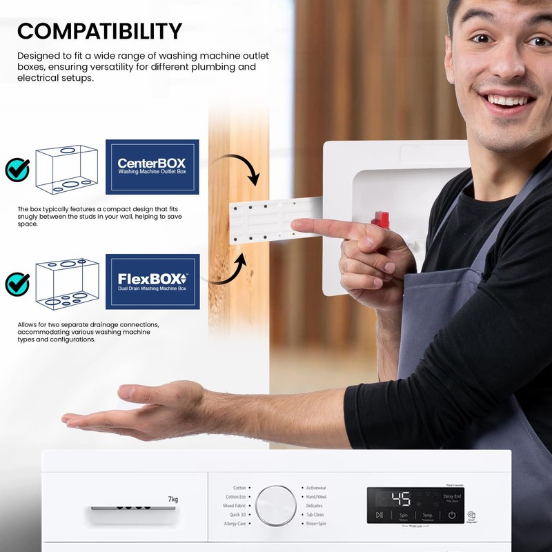 Highcraft Replacement Mounting Brackets for Highcraft Center Outlet Washing Machine