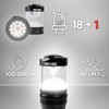 Duronic LED Torch RFL033AAA Portable Flashlight, Handheld Lantern, Lightweight Torch