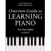 Overview Guide to Learning Piano: From Piano Method to Level