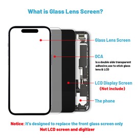 Tpyag for iPhone 14 Pro Max Screen Replacement, Glass Replacement for iPhone 14 Pro Max 6.7 inch, Screen Repair Kit with Waterproof Adhesive(NO OLED & Touch Digitizer)