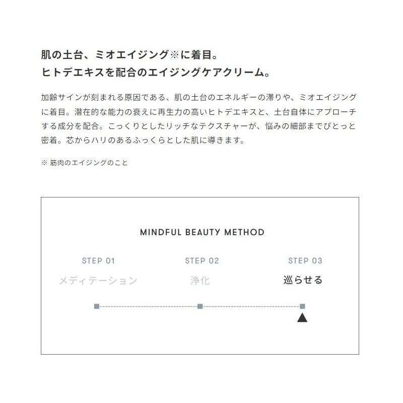 SINN PURETE AG Concentrate Face Cream a