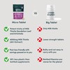 Milk Thistle Tablets 3-in-1 6000mg Complex - Enhanced with Dandelion