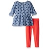 Carter's Baby Girls' 2 Piece Playwear Sets 239g340