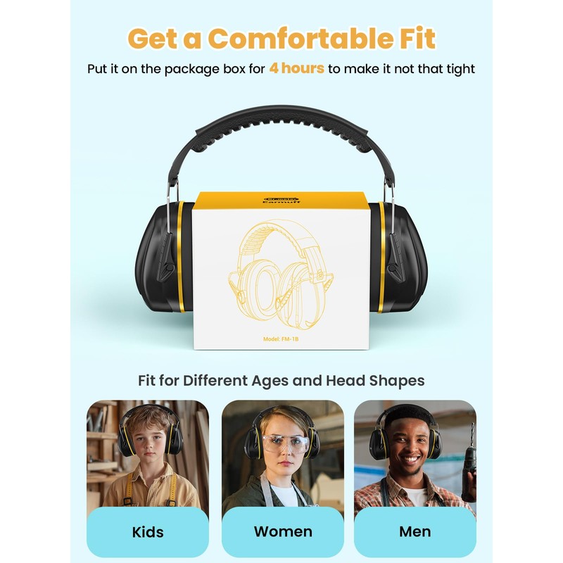 Dr.meter Hearing Protection Ear Muffs, 31dB Noise Reduction Safety Earmuffs