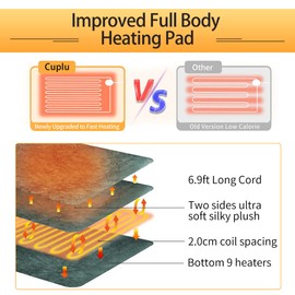Cuplu 40 x 40 cm Electric Foot Warmer Cuddly Foot Warmer with 6 Heat Settings, 4 Timer, Automatic Shut-Off, Washable Quick-Heating Cushion for Foot, Back and Full Body, Unisex (Dark Grey)