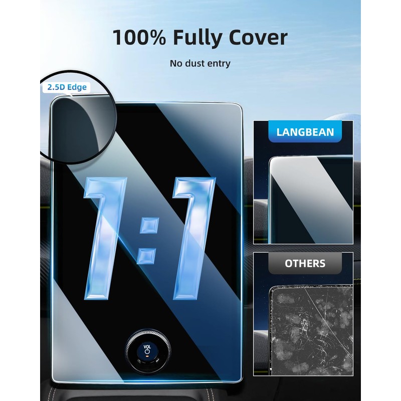 LANGBEAN Screen Protector for 2025 2024-2022 Ford Expedition King Ranch/King