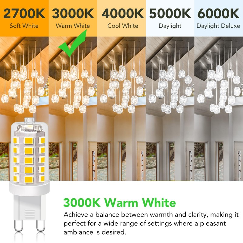 BUBO G9 LED Bulb 3000K Warm White 430 Lumens, 3W