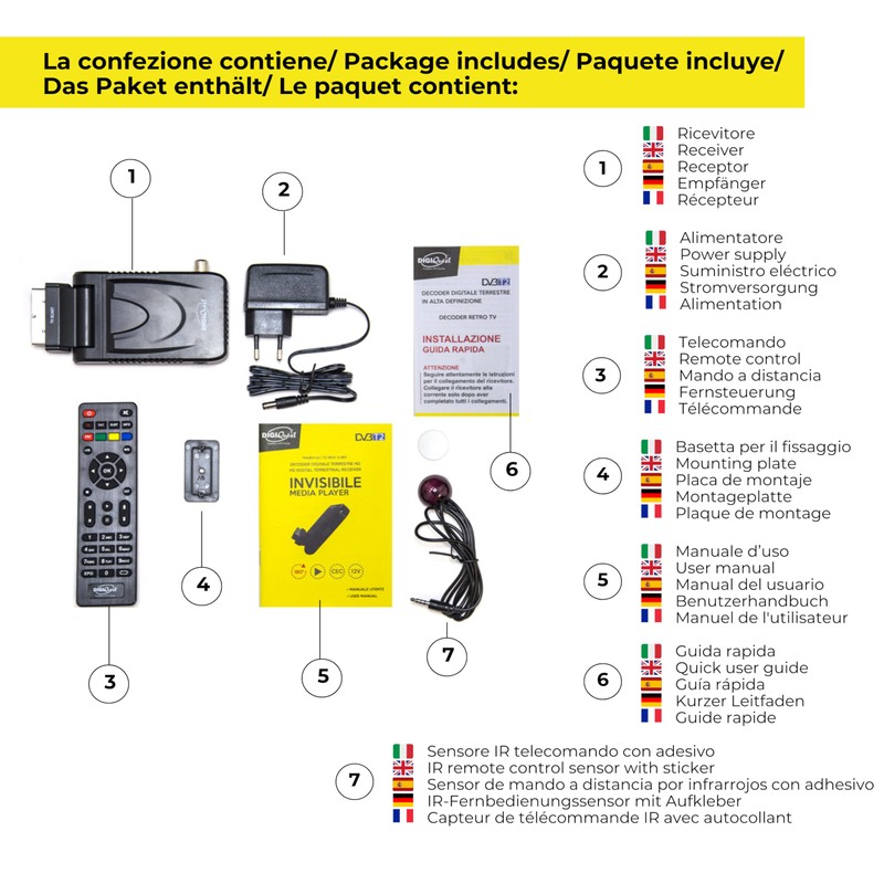Digiquest 6420 CS Digital Satellite Receiver Conax Card Reader
