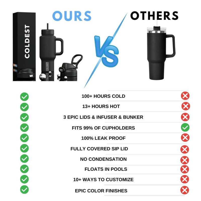 Coldest 46oz Limitless Ultra V8:_The Morrocan Ultra _46oz