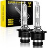 Vimen D4R HID Bulbs, Car Headlights, Genuine Replacement, Road Transport
