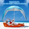 LOTTAFUN Beach Shelter Umbrella,Premiere UPF 50+ Umbrella Shelter with Patented