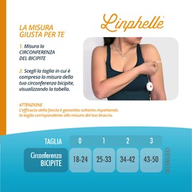 Linphelle Coverpicc - Upper Arm Cover for Picc Line, Soft Microfiber Arm Sleeve, Ideal for Picc Line, Glucose Sensor, Tattoo or Wounds, Flowers and Butterflies, Size X-Large