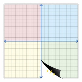 Magnetic XY Coordinate Dry Erase Grid 26 x 26 Inches，Magnetic Grid Whiteboard，Magnetic Graph Paper with Gridlines for Math, School, Algebra, Geometry