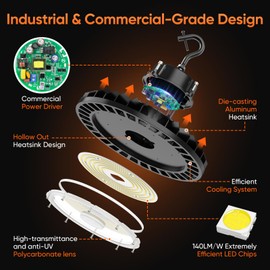 UFO LED High Bay Light 250W 1 Pack, 5000K 35,000LM, 0-10V Dimmable, US Plug 5ft Cable, Shop Industrial Warehouse Workshop Factory Gym Barn Garage Area Lights Lighting Fixture