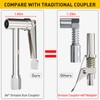Samffy 90°Degree Grease Gun Coupler Set, Right Angle Zerk Fittings