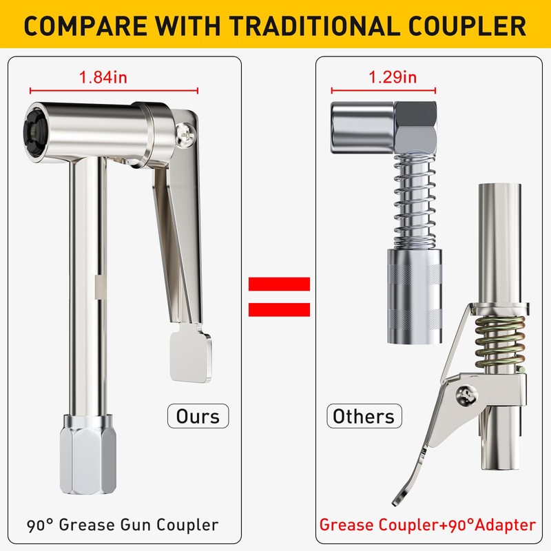 Samffy 90°Degree Grease Gun Coupler Set, Right Angle Zerk Fittings