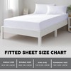 Funky Gadgets Double Fitted Sheet, White 300 Thread Count 100%