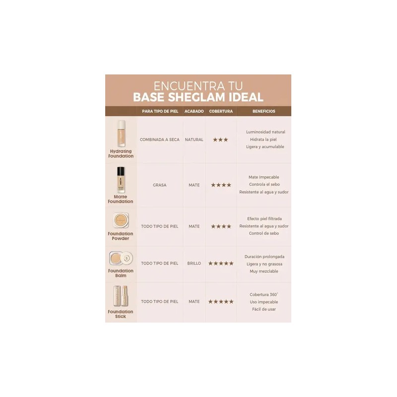 SHEGLAM Skinfinite Base Hidratante Dewy - Honey