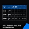 toolant 4 Inch Phillips Bit#2 Magnetic Anti Slip Impact Screwdriver