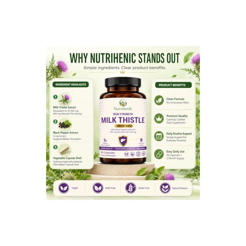 Milk Thistle High Strength 10000mg | 400mg Premium Silymarin per