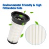 Vacmaster 2 pcs HEPA Filter Washable & Reusable Vacuum Replacement
