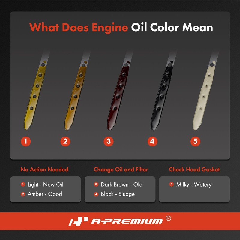 A-Premium 2.0L 2.5L Engine Oil Dipstick Compatible with Subaru Outback
