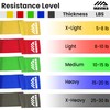 MAVIKS Stretch Bands for Exercise Resistance Bands for Working Out