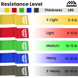 MAVIKS Stretch Bands for Exercise Resistance Bands for Working Out Set of 5 for Women and Men, Physical Therapy, Arms Legs Workout, Stretching, Home Fitness (Stretch Bands)