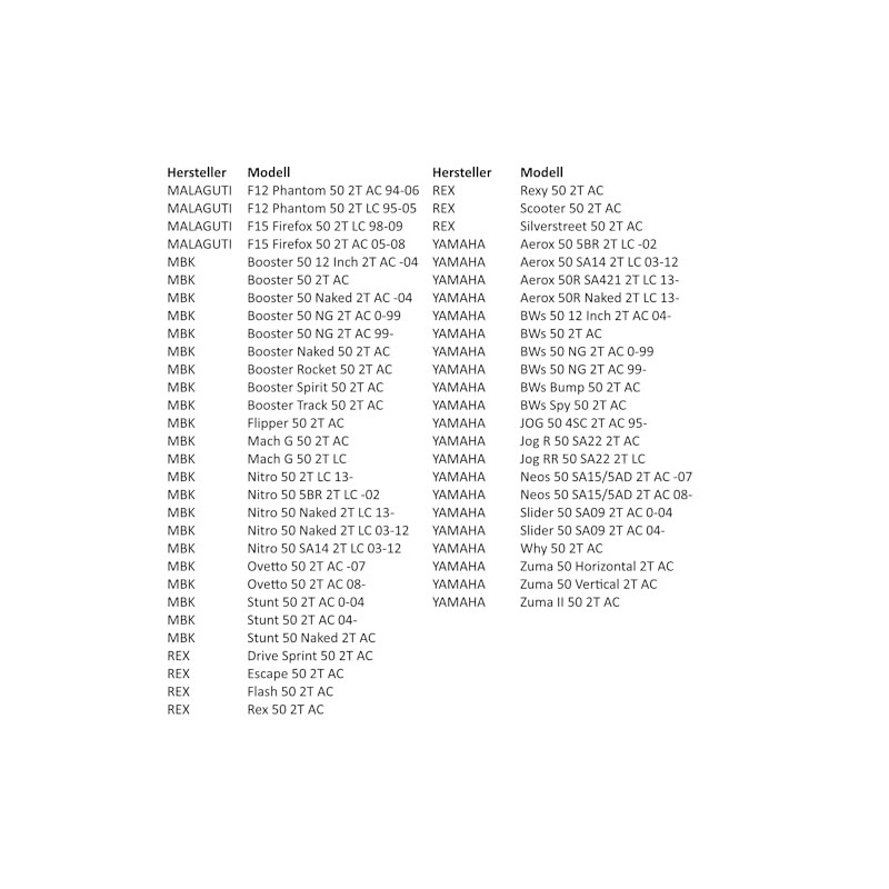 Variomatik Set Compatible with Rally 50 (13 mm/16 Teeth)