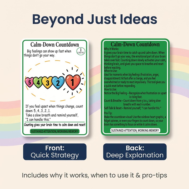 ADHD Coping Skills Cards for Kids, Teens & Adults, 63