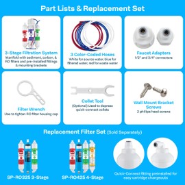 SpiroPure SP-RO300AQ Portable RO Water Filter System Apartment RO, 150 GPD 3-Stage Countertop Reverse Osmosis for Drinking Water, Tankless Small Reverse Osmosis System