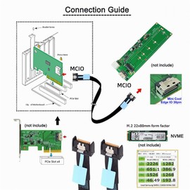 NFHK PCI-E 5.0 Mini Cool Edge IO MCIO PCI-E 4i 38Pin Male to MCIO 4i SFF-TA-1016 Extender Cable 50cm