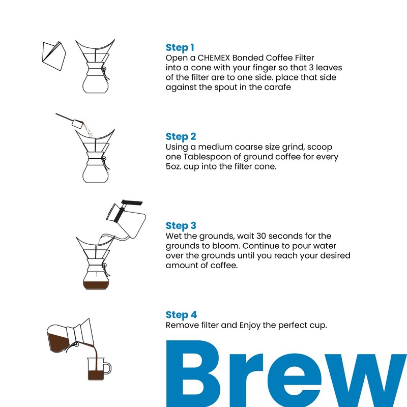 CHEMEX Bundle - 6-Cup Classic Series - 100 ct Square