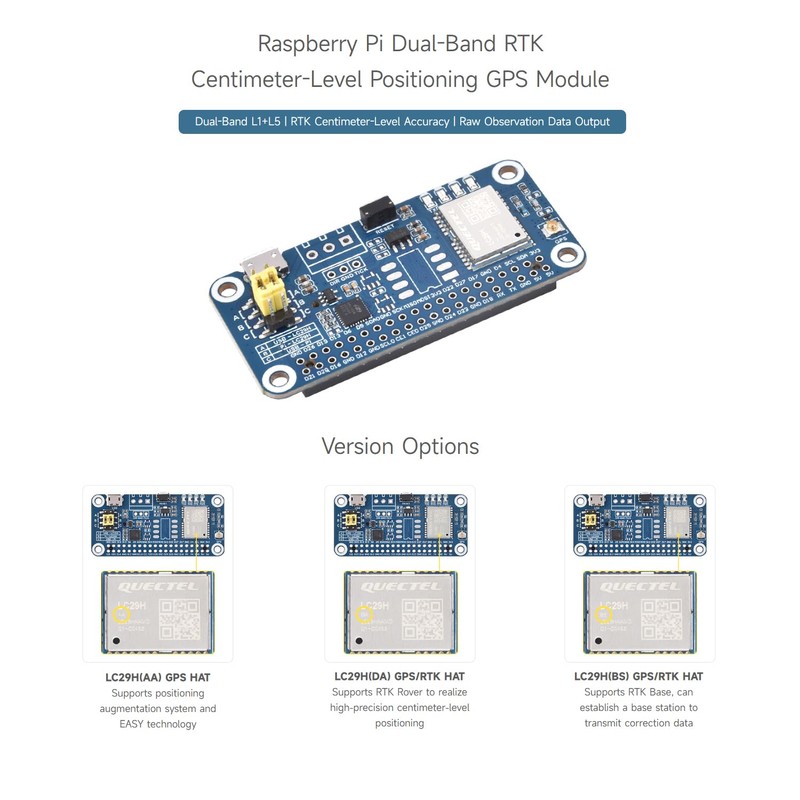 Waveshare LC29H Series Dual-Band GPS Module for Raspberry Pi, Dual-Band