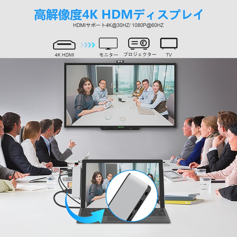 Surface Pro 9/Pro 11/Pro 10/Pro X Hub 4K HDMI, USB-C
