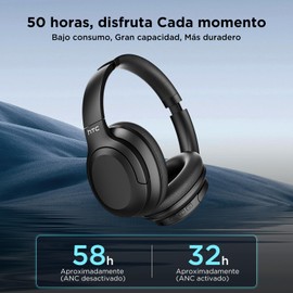 HTC Auriculares inalámbricos con cancelación Activa de Ruido Auriculares inalámbricos ANC Bluetooth 5.3 Auriculares supraaurales supraaurales (Negro)