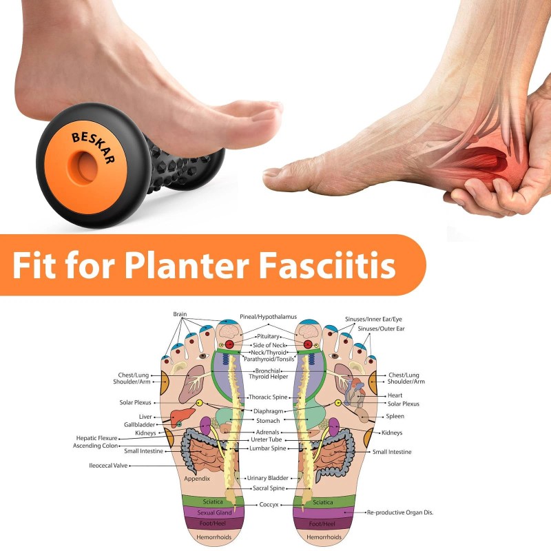 BESKAR Foot Massager Roller for Plantar Fasciitis Relief, Portable, Deep