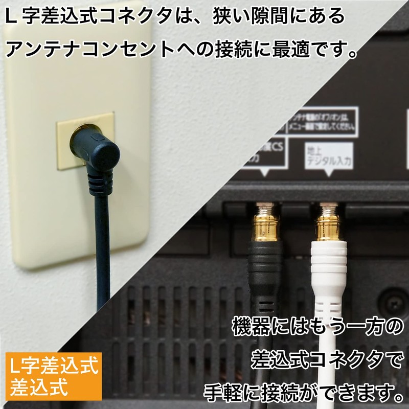 HORIC Antenna Cable.