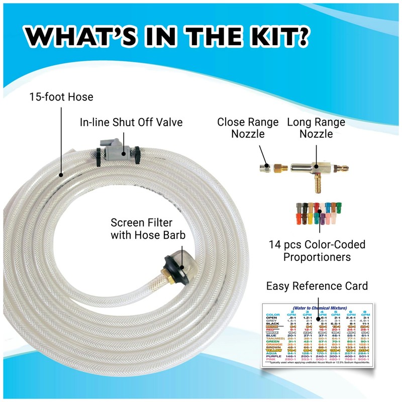 The Original X-Jet Nozzle Kit #13 | 4-4.5 GPM |
