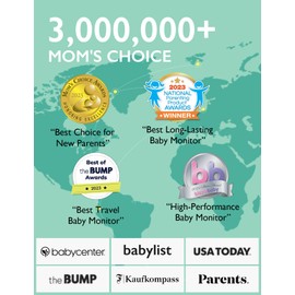 Momcozy Video Baby Monitor, 1080P 5" HD Baby Monitor with Camera & Wall Mount, Infrared Night Vision, 5000mAh Battery, 2-Way Audio, Temperature Sensor, Lullabies, 960ft Range, Ideal for New Moms, BM01