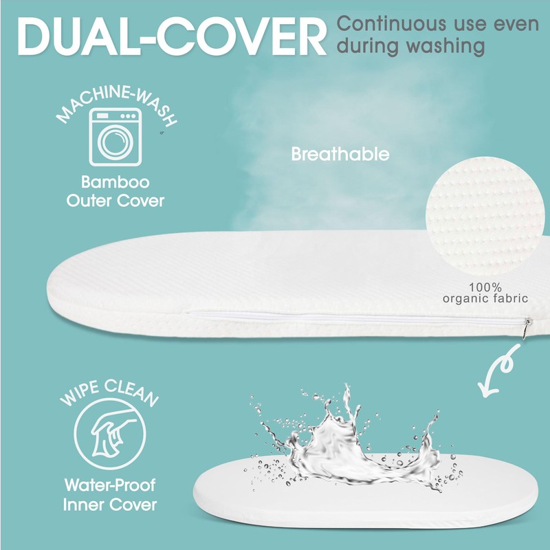 Baby Changing Basket Includes Diaper Caddy - Breathable & Waterproof