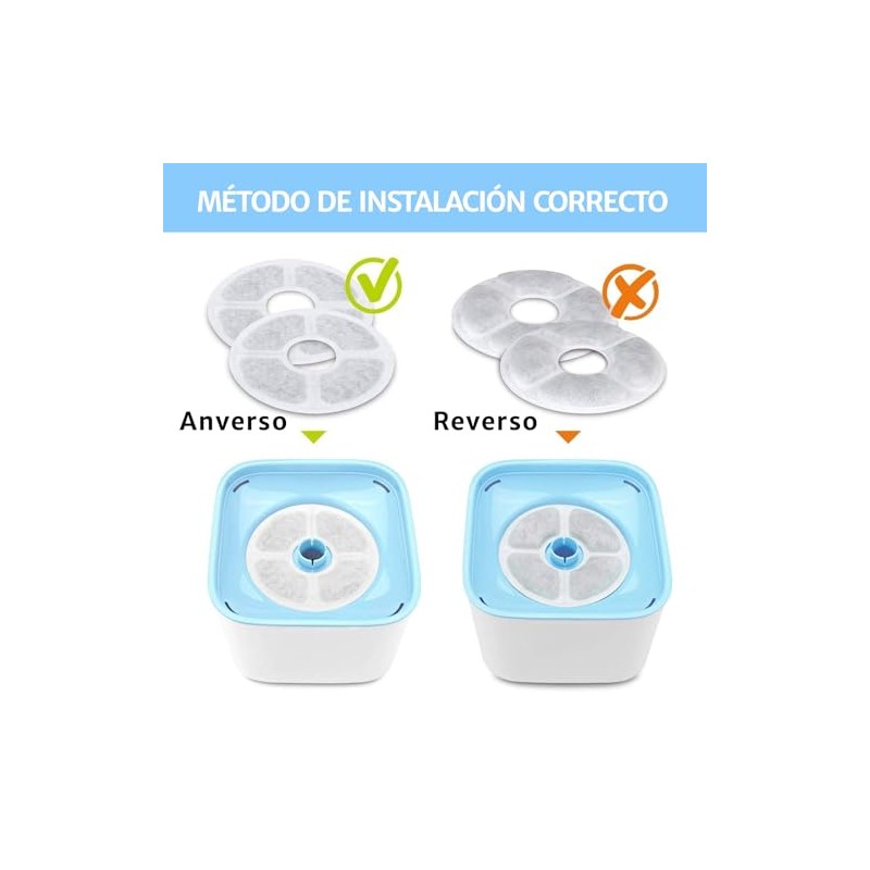 8 PCS Filtros para Fuente de Gatos con Resina y
