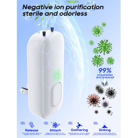 Cat Litter Deodorizer Plug in - Ozone-Free Negative Ion Air Purifier for Litter Box, Compact Odor Eliminator for Strong Pet Odors, Dog Odor Eliminators for Home, Bedroom, Kitchen (white 2pcs)