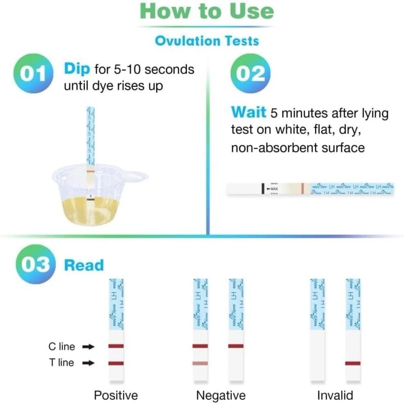 Easy@Home 40 Ovulation & 10 Pregnancy Test Strips + 50