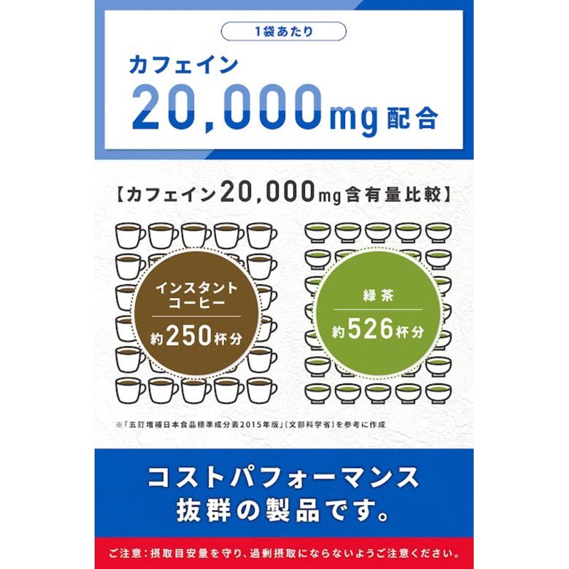 Caffeine200 Caffeine200 Easily dissolvable tablets improved 1 tablet 200mg of