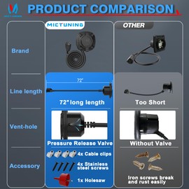 MICTUNING 15A 72 Inch AC Port Plug with Heavy Duty Integrated Extension Cord with Water Resistant Cap and Hole Saw - Black