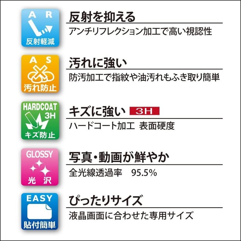 Kenko Nikon Z5II / Z50II Screen Protector