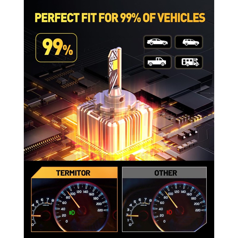 Termitor Latest D3S Bulbs, 50,000LM Ultra Bright, 6500K Cool White,
