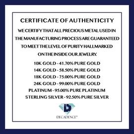 Sterling Silver Yellow 7x12mm Radiant Cut Engagement Ring