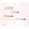 Peripera [Peripera]*new* All Take Mood Palette (8 colors)